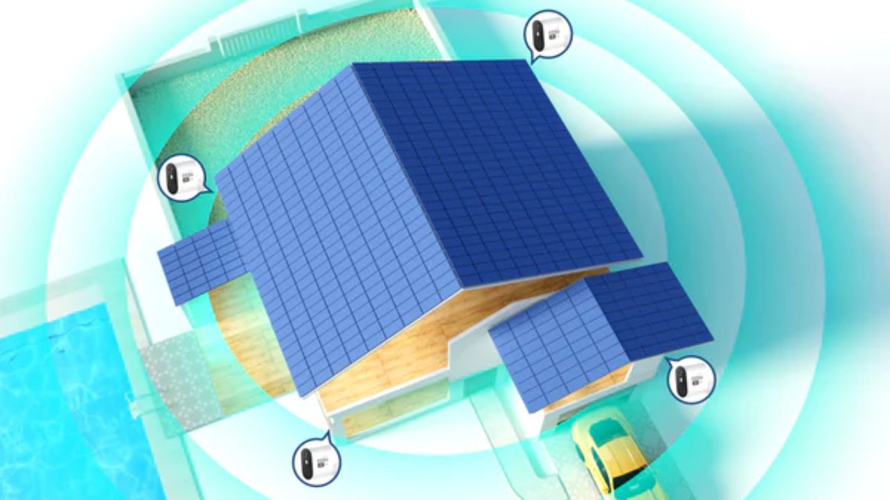 What Are the Features to Look for in a Security Camera System?